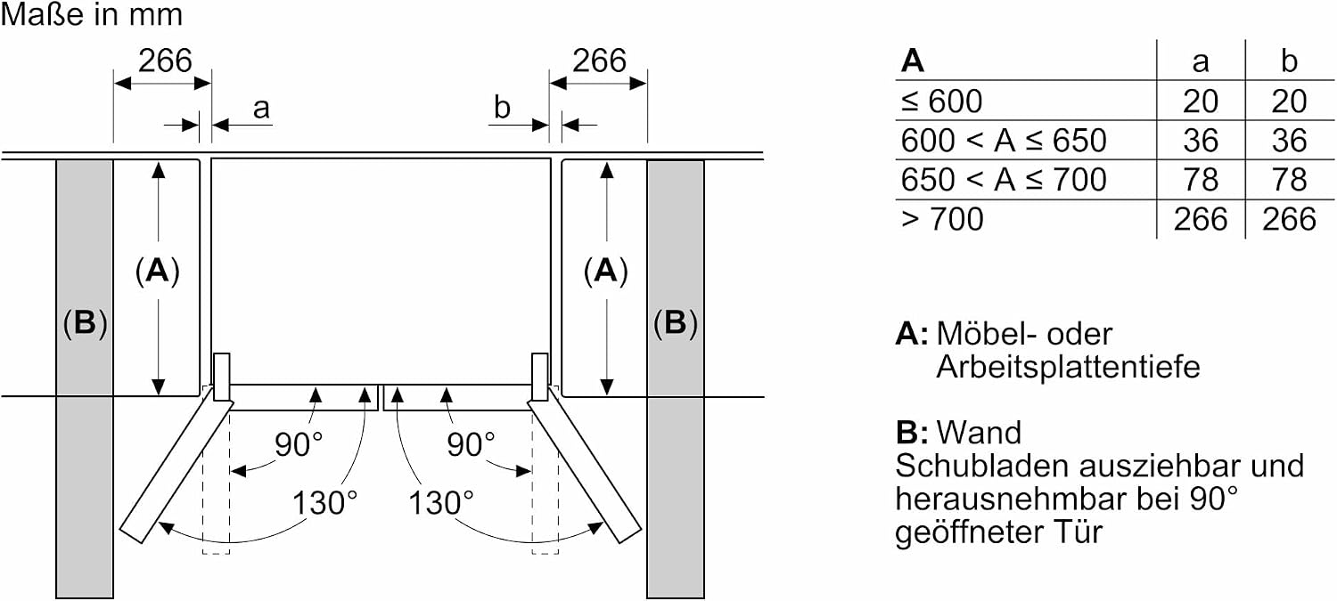 Bosch KMC85LBEA Serie 4 French Door Kühl-Gefrier-Kombination 189,5x85,5 cm 324/223 L NoFrost Schwarz