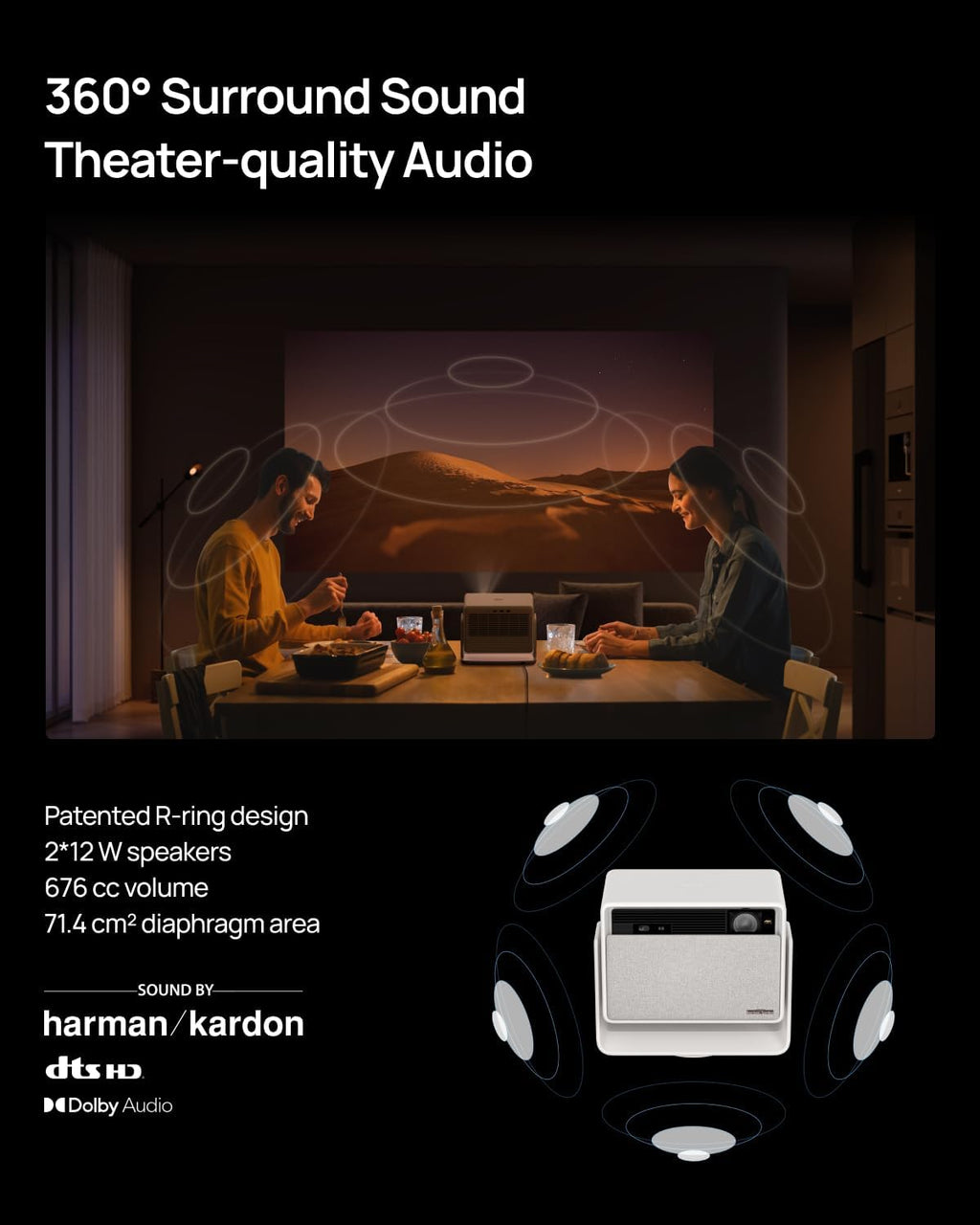 XGIMI Horizon S Pro 4K Beamer Dolby Vision 1800 ISO Lumen Schwarz