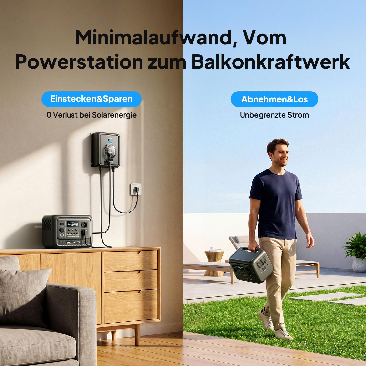 BLUETTI Elite 200 V2 Powerstation 2073,6Wh LFP Solargenerator