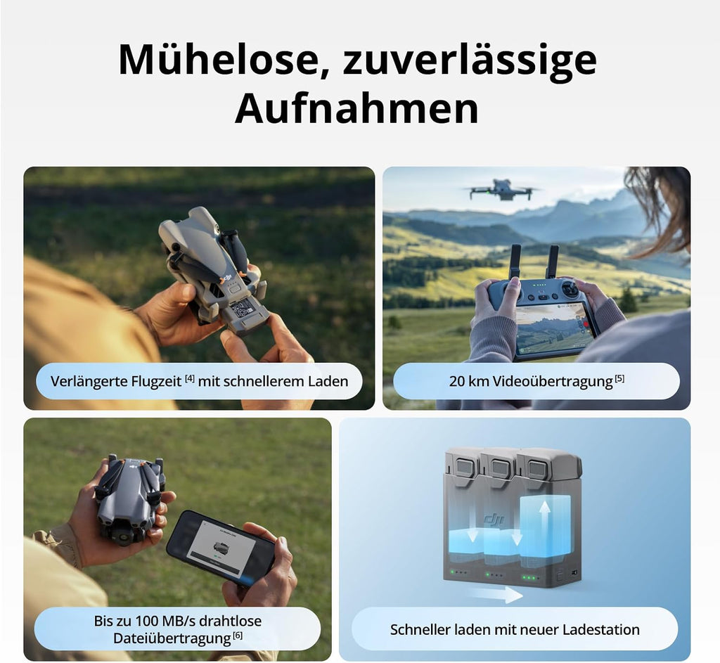 DJI Mini 5 Pro Fly More Combo Mit DJI RC 2 Und 1 Jahr Care C0-Zertifiziert 4K-Drohne Für Anfänger 1-Zoll CMOS Hinderniserkennung 225°-Gimbal-Rotation Grau