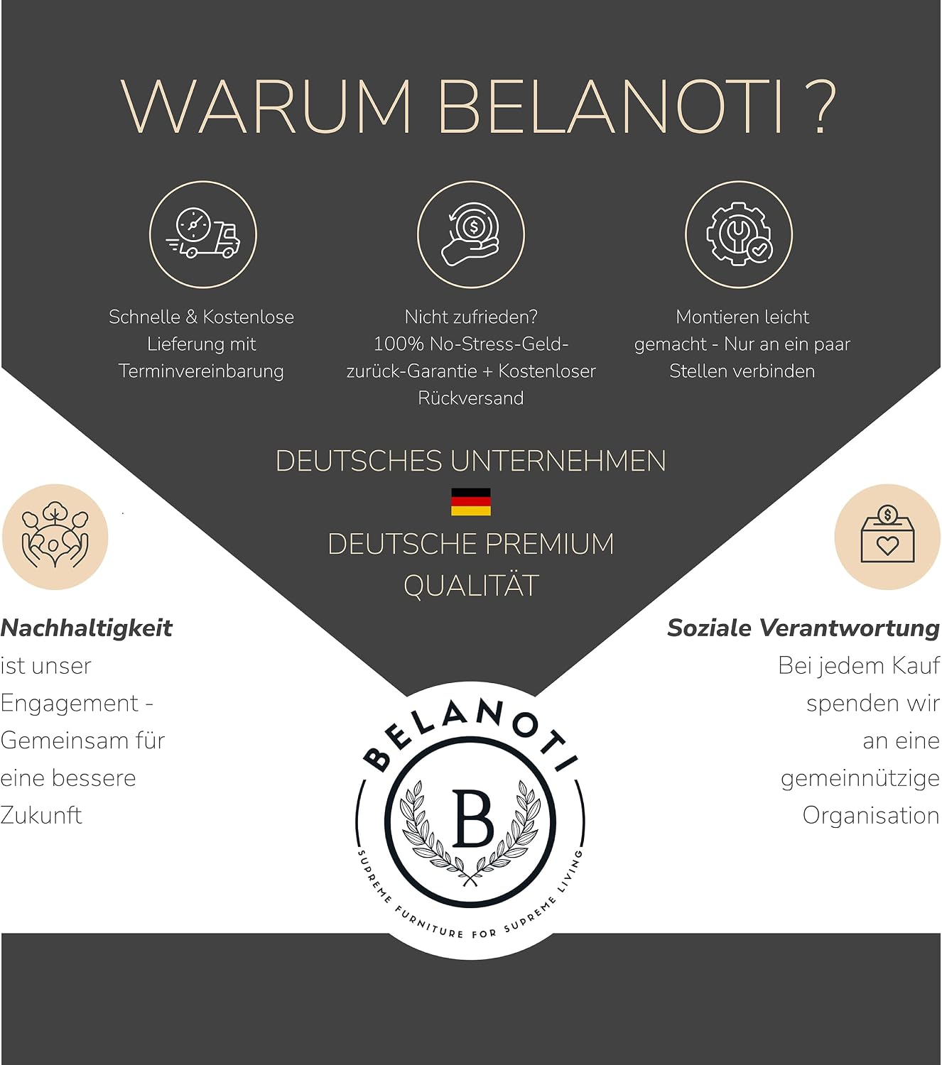 Belanoti Marbo Boxspringbett 140x200 Mit Bettkasten 7-Zonen Taschenfederkern Matratze Visco Topper Weißgrau H2/H3