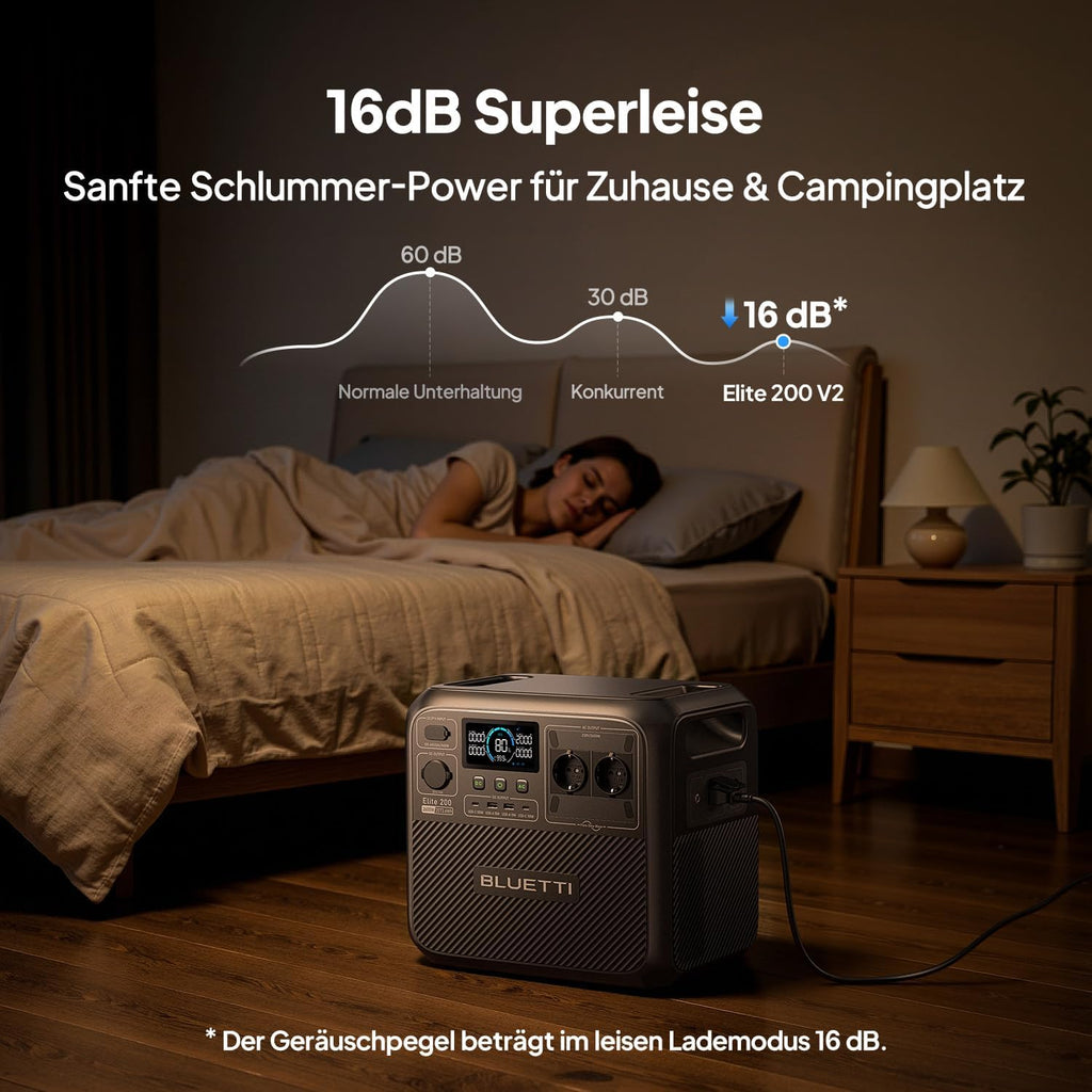 BLUETTI Elite 200 V2 Powerstation 2073,6Wh LFP Solargenerator