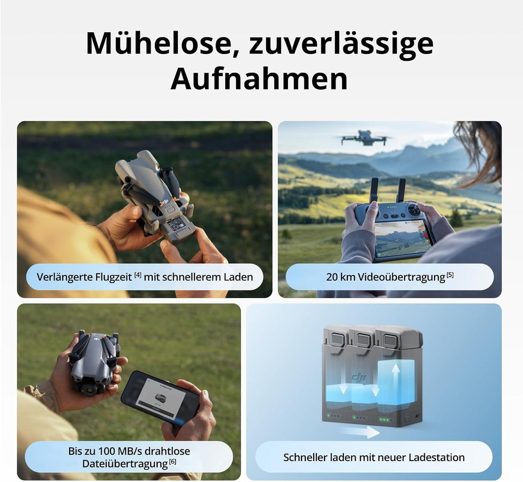 DJI Mini 5 Pro Fly More Combo Mit RC 2 Und 1 Jahr Care Bundle Grau