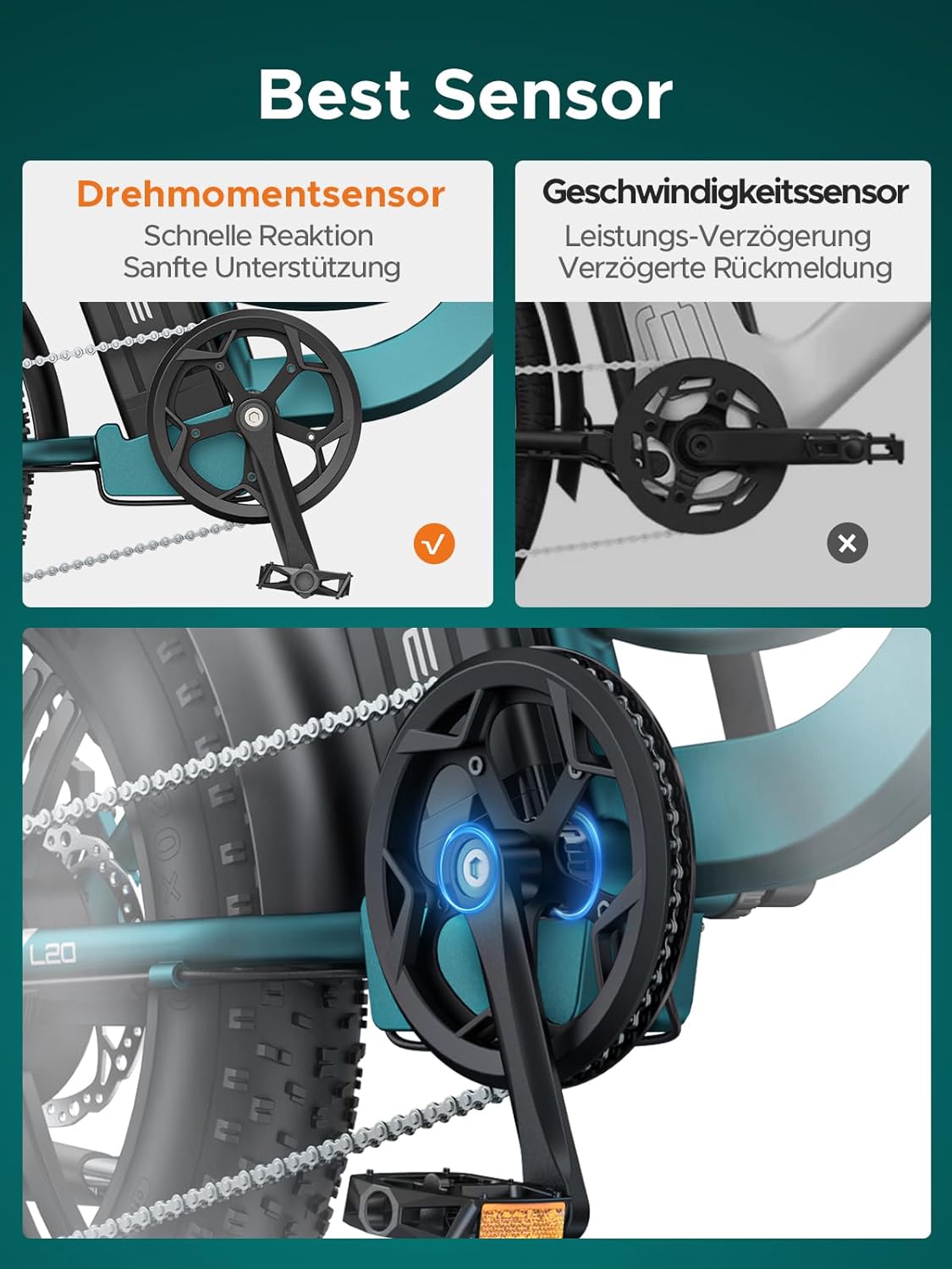 ENGWE L20 Boost E-Bike 48V 13Ah 250W 25km/h Schwarz