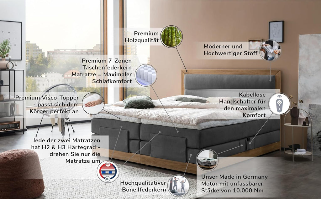 Belanoti MODELA Boxspringbett 160x200 Elektrisch Verstellbar 7-Zonen Taschenfederkern Matratze Inkl Visco Topper Motor Anthrazit H2/H3
