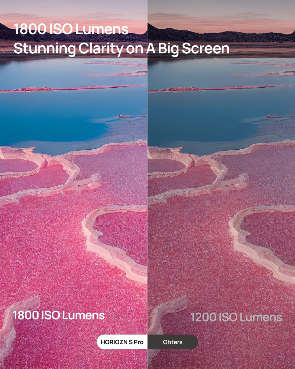 XGIMI Horizon S Pro 4K Beamer Dolby Vision 1800 ISO Lumen Schwarz