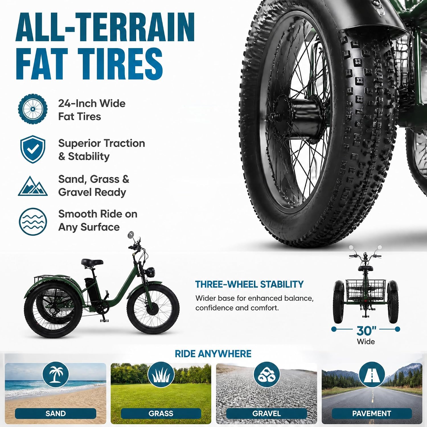 ZRLYbau Elektro Dreirad Für Erwachsene 24 Zoll 7 Gang Fat Tire E-Trike Mit Korb Grün