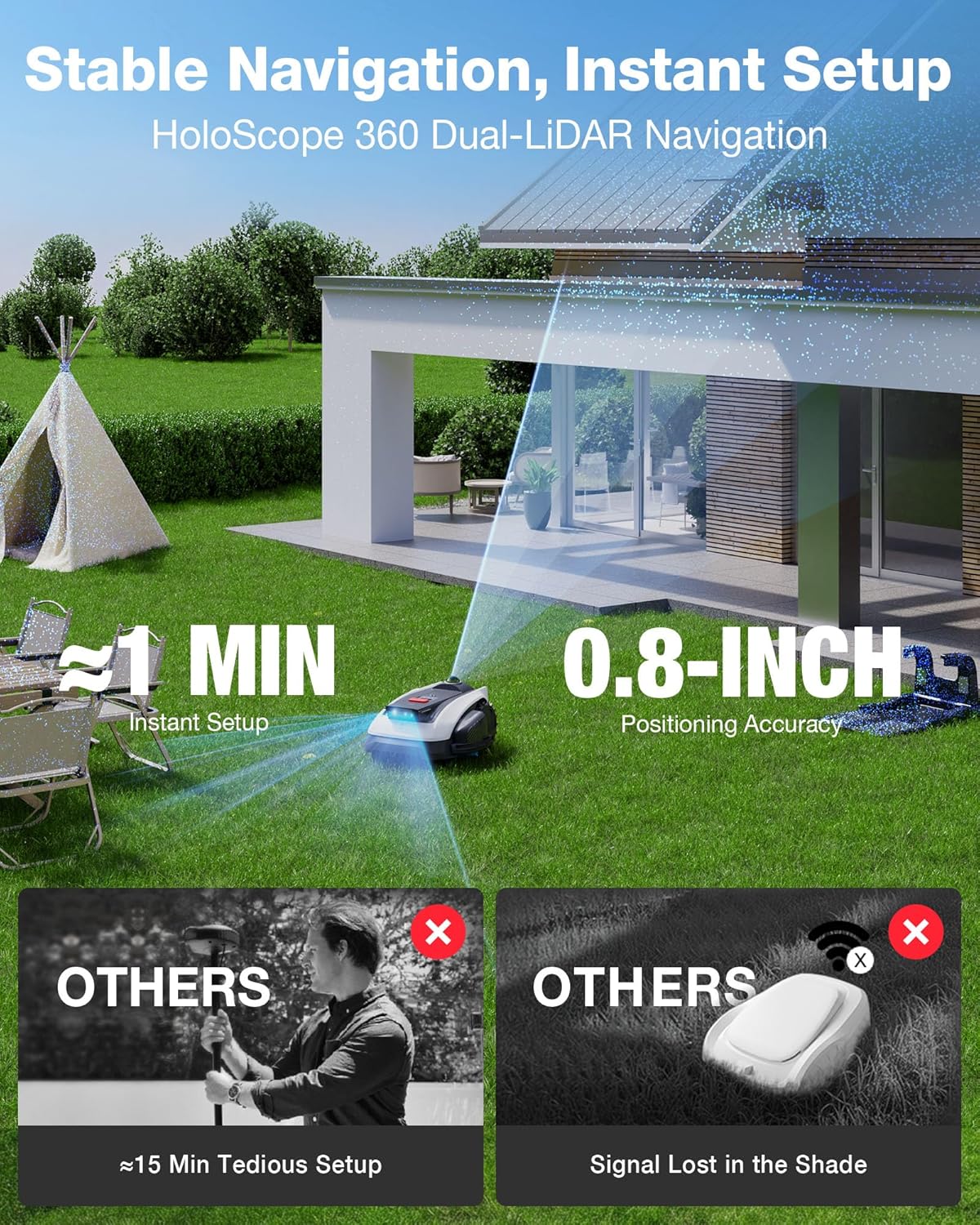 Ecovacs Goat O1000 Lidar Pro Mähroboter Mit Truedge Trimmer Für 1/4 Acre